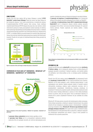 Jern + B12-vitamin forte kosttilskud 45 tabletter - Physalis