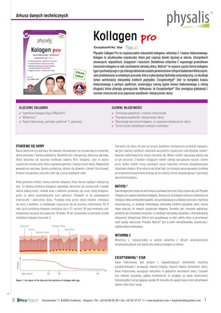 Kollagen pro kosttilskud 30 poser - Physalis
