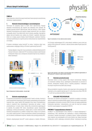 Quercetin forte kosttilskud 30 tabletter - PHYSALIS